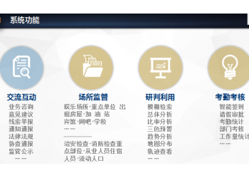 鄒平公安發(fā)力“一次辦好”：一張身份證幾分鐘辦結(jié)出入境證件申請(qǐng)