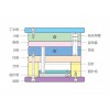 標準模具供應(yīng)商/臺鋼模具