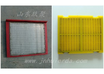 聚氨酯包邊篩板技術(shù)型號分類