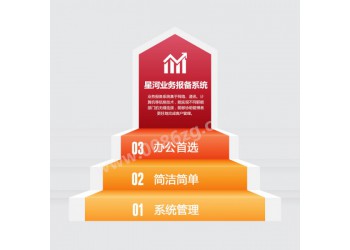 經(jīng)銷商客戶報備軟件 經(jīng)銷商客戶報備系統(tǒng) 分銷商客戶報備軟件