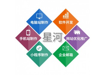 東莞外貿(mào)企業(yè)郵箱，外貿(mào)企業(yè)云郵箱，外貿(mào)網(wǎng)站設(shè)計，外貿(mào)網(wǎng)頁設(shè)計
