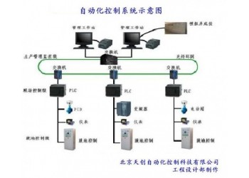 供應(yīng)工業(yè)遠(yuǎn)程控制 工業(yè)遠(yuǎn)程控制系統(tǒng) 工業(yè)設(shè)備遠(yuǎn)程控制