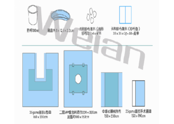 華西一次性無菌手術(shù)包(關(guān)節(jié)鏡包)廠家直供